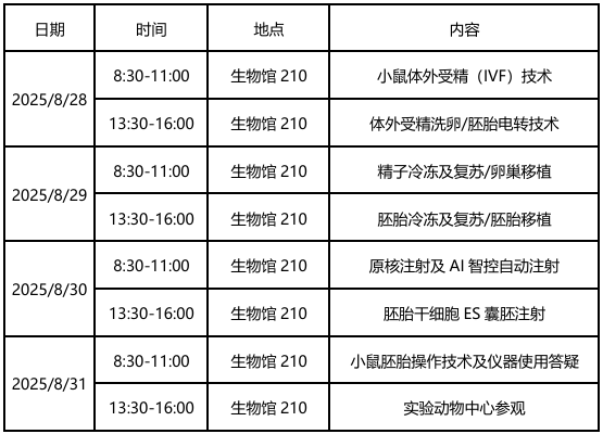 20250827-0831 实验动物中心第六届小鼠胚胎操作培训通知 日程.jpg